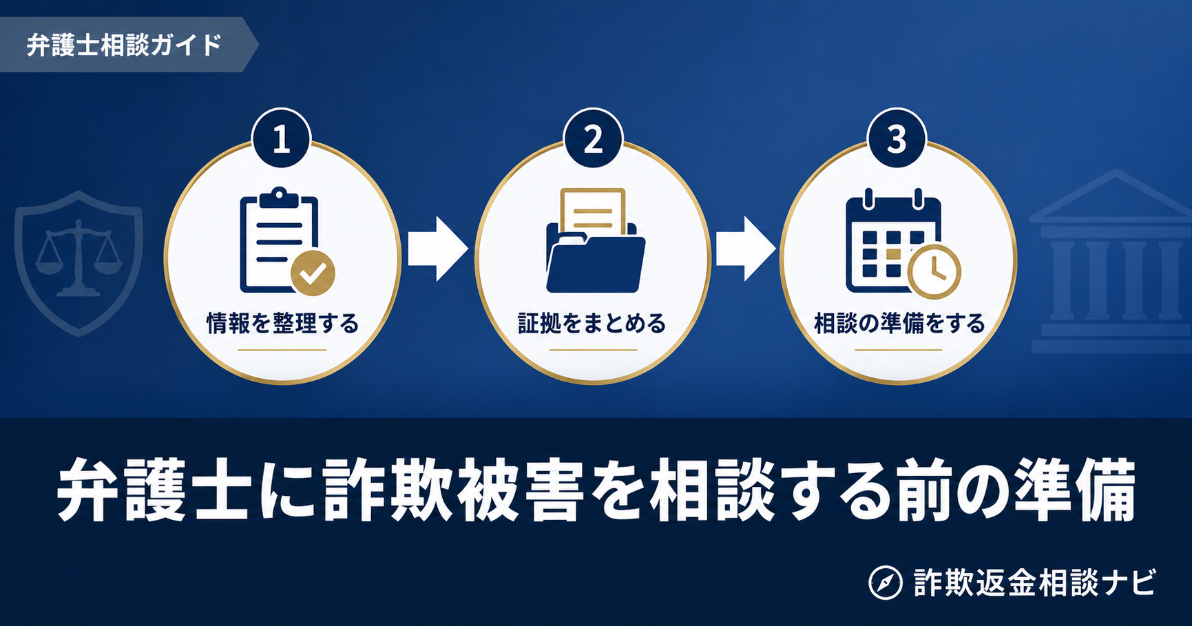 「当選した商品を受け取るために手数料が必要」と言われた場合の対処